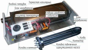 Элементы электрокотла 