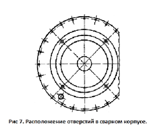Рис.7.Корпус генератора