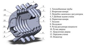 Булерьян