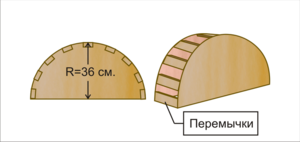 Рис.7.Шаблон арки