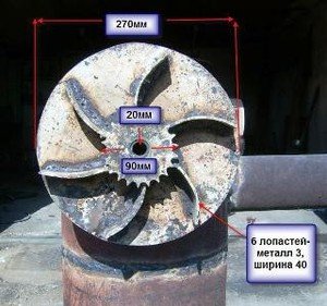 Стальной диск с крыльчаткой