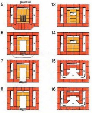 Печь Кузнецова